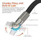 HyperGear Chunky180° 100W USB-C to USB-C Rugged Fast Charge Cable 6ft